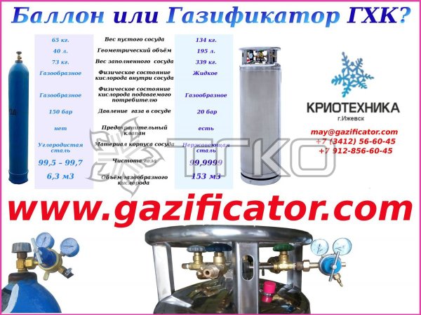 Криогенный газификатор кислорода ГХК - 0,2/2,0-10 - 1