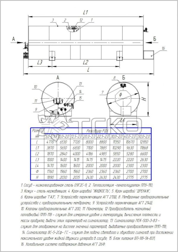 Резервуар для хранения жидкой СО2 РДХ-5,0-2,0 - 2