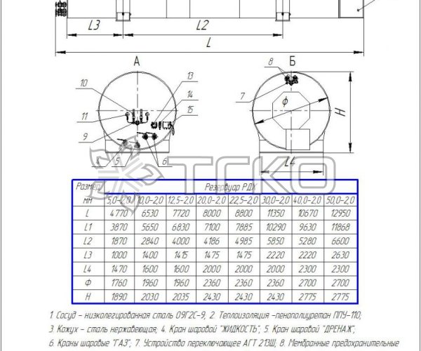 Резервуар для хранения жидкой СО2 РДХ-5,0-2,0 - 2