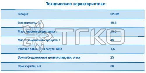 Вагон-цистерна 15-559 - 2