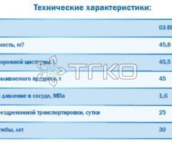 Вагон-цистерна 15-559 - 2