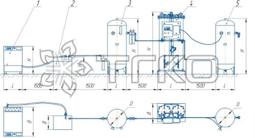 Азотная установка Провита-N-230 (на базе генераторов серии "СТАНДАРТ") - 1