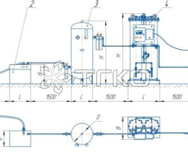 Азотная установка Провита-N-230 (на базе генераторов серии "СТАНДАРТ") - 1